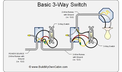 how do you hook up a three way switch